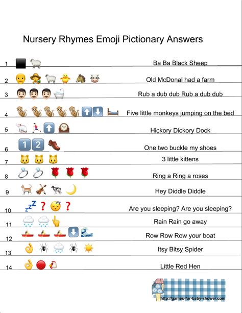 pictionary with emojis|free printable emoji pictionary.